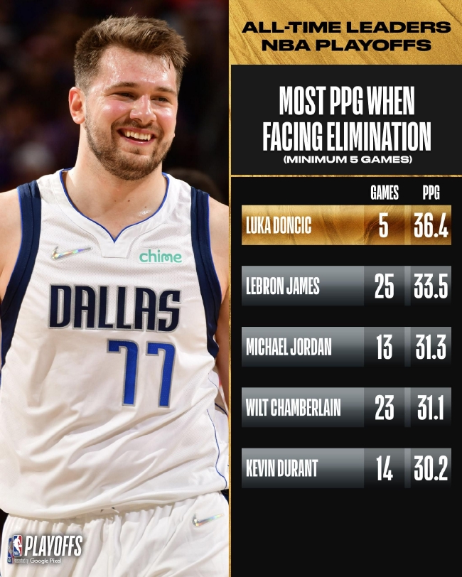 的重新分工 的重新分工