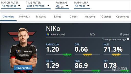 与内容逻辑 与内容逻辑