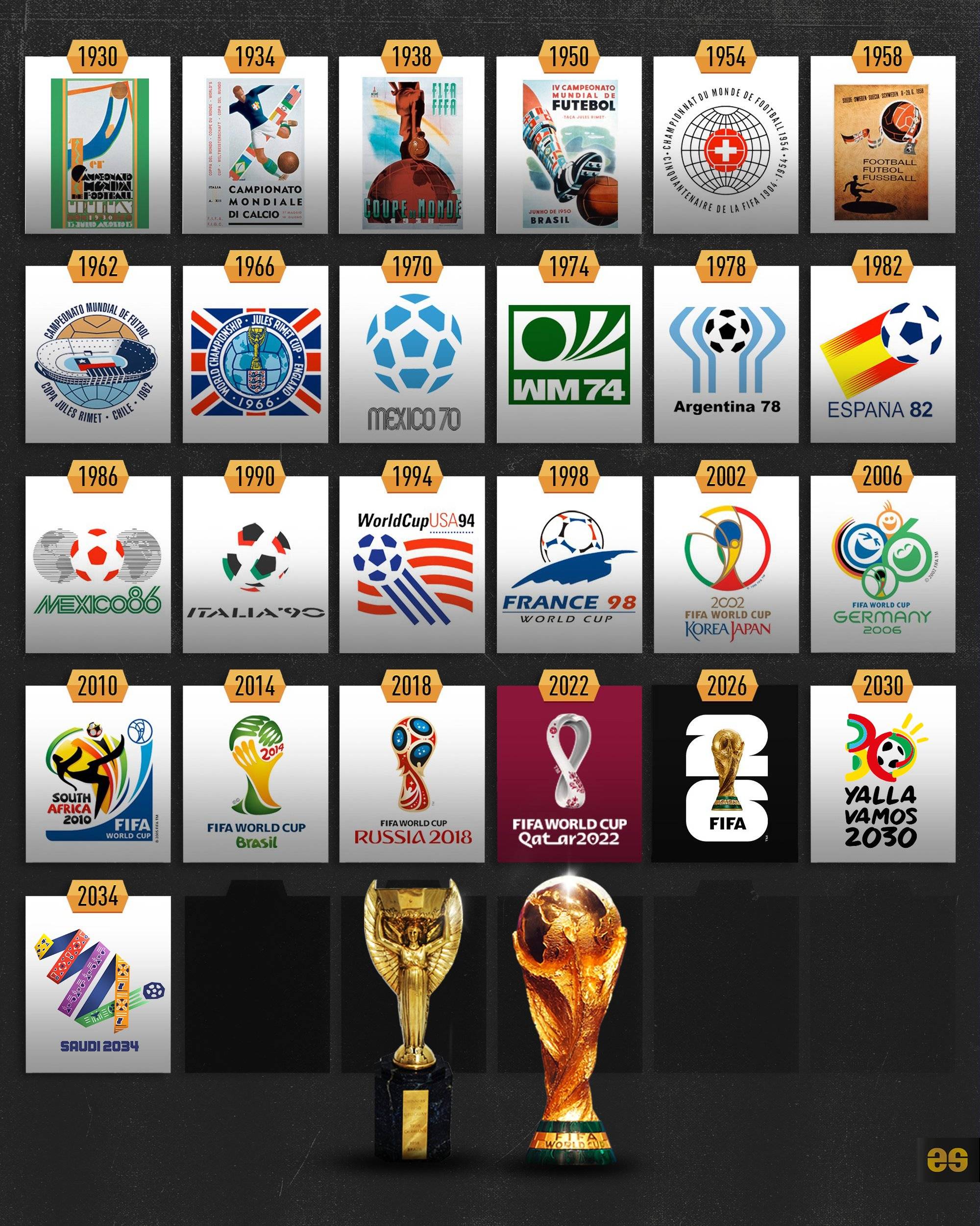 距离与造犯 距离与造犯