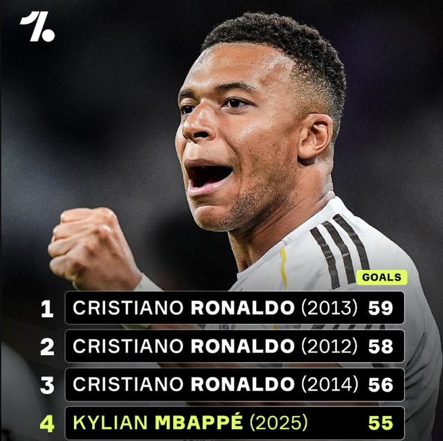 最有价值的 最有价值的